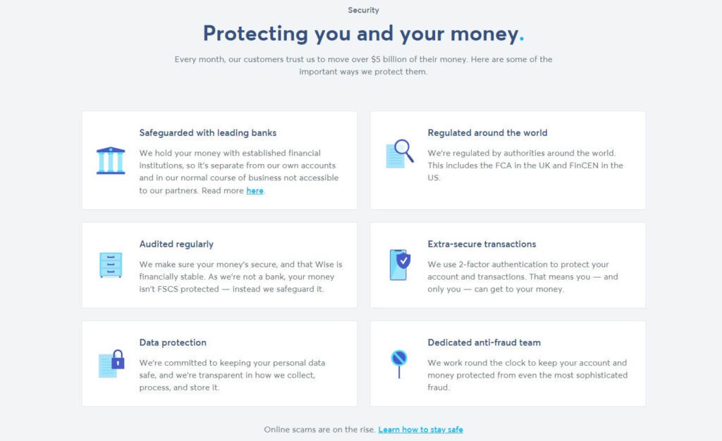 buy verified transferwise account